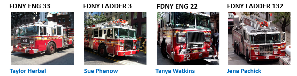New York City Fire Dept Engine 33 Ladder 9 Patch 9-11 